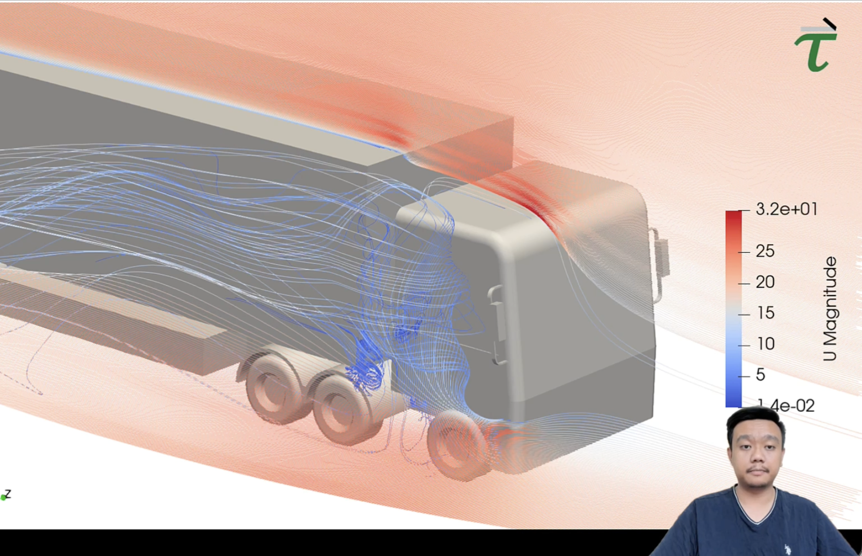 OpenFOAM Truck Aerodynamics Case Study (tutorial & template)