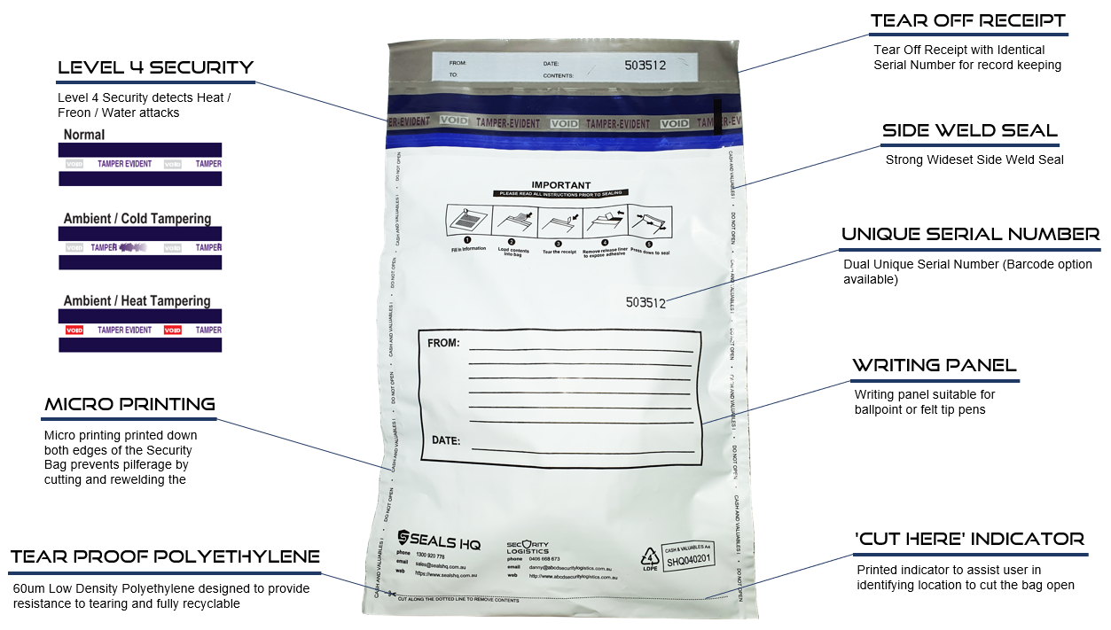 ONE TIME USE A5 OPAQUE SECURITY BAG