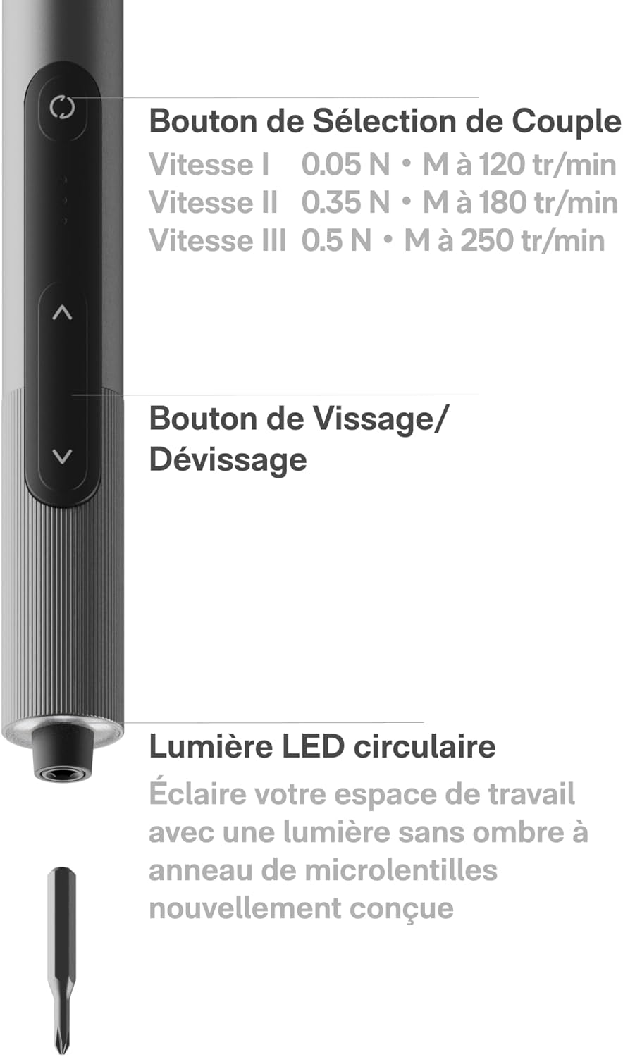 HOTO SNAPBLOQ S-A01 Electric Precision Screwdriver Kit – Magnetic Set, 3 Torque Settings, for Phone, Laptop, Glasses & Watch Repair