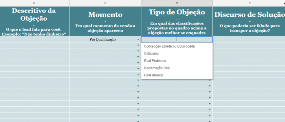 Matriz de objeções