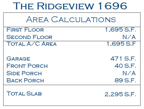 The Ridgeview