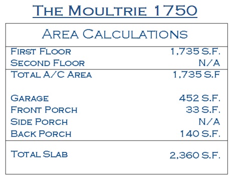 The Moultrie