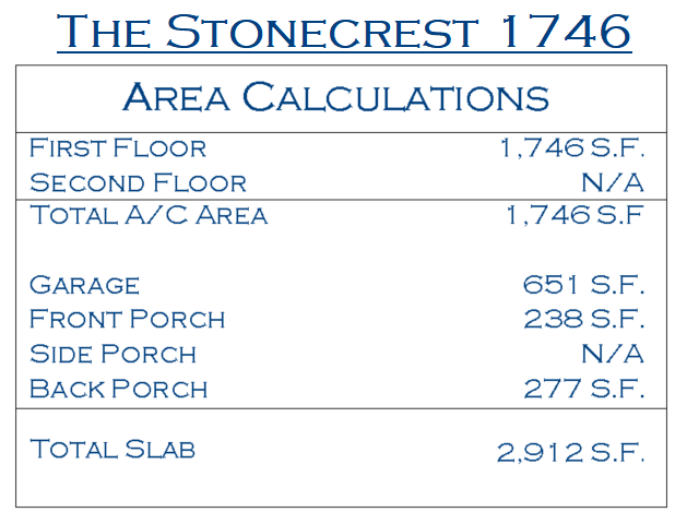 The Stonecrest