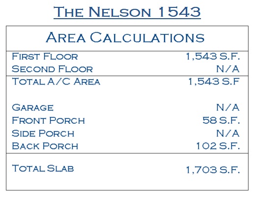 The Nelson