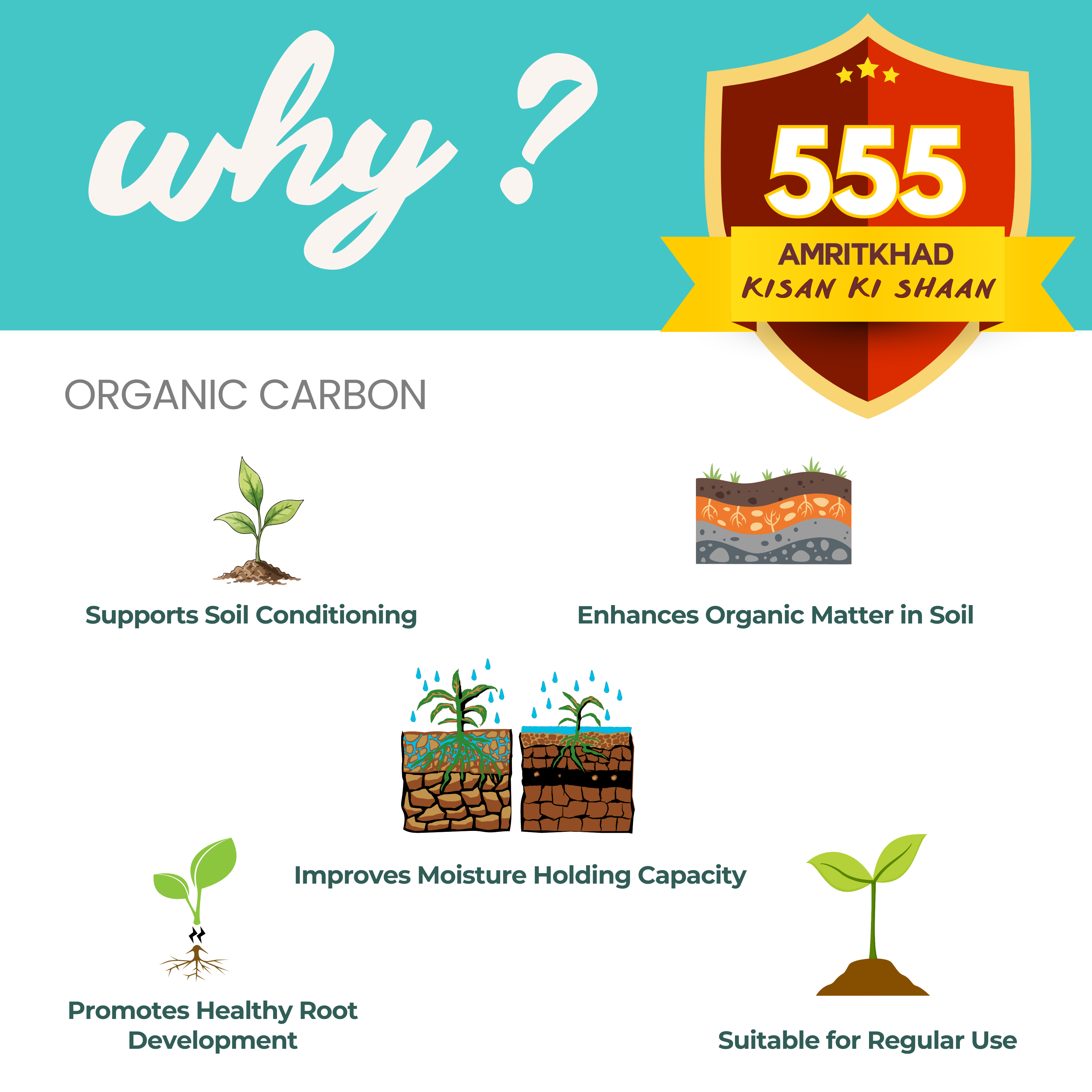 555 Amritkhad Organic Carbon