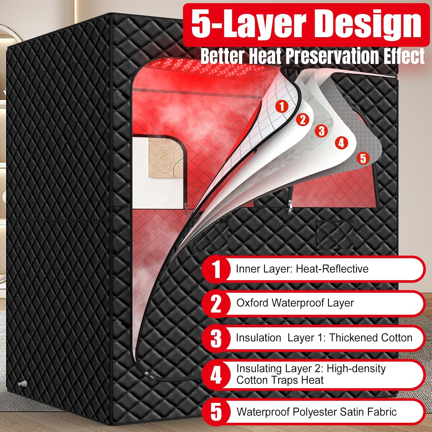 2 Person Portable Infrared Sauna for Home with Red Light Therapy & Dual Steamers 🔥 Home Spa Recovery