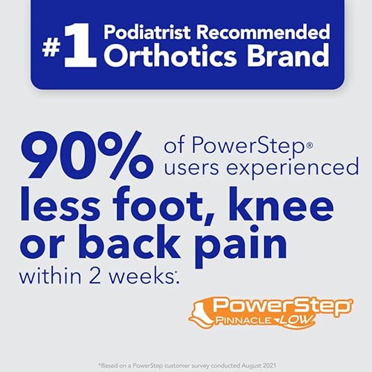 PowerStep Pinnacle Low Arch Support Insoles for Plantar Fasciitis Relief - HSA/FSA Eligible 