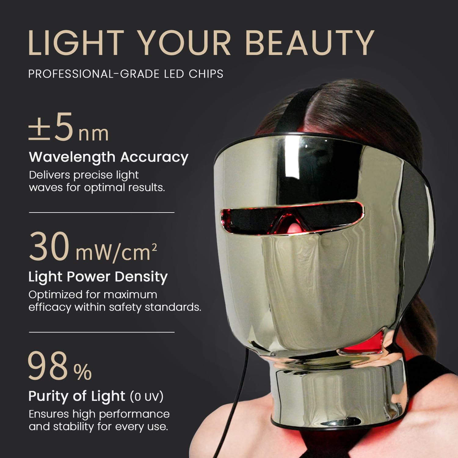 GYH 8-Color LED Light Therapy Face & Neck Mask with Handheld Light Wand - HSA/FSA Eligible