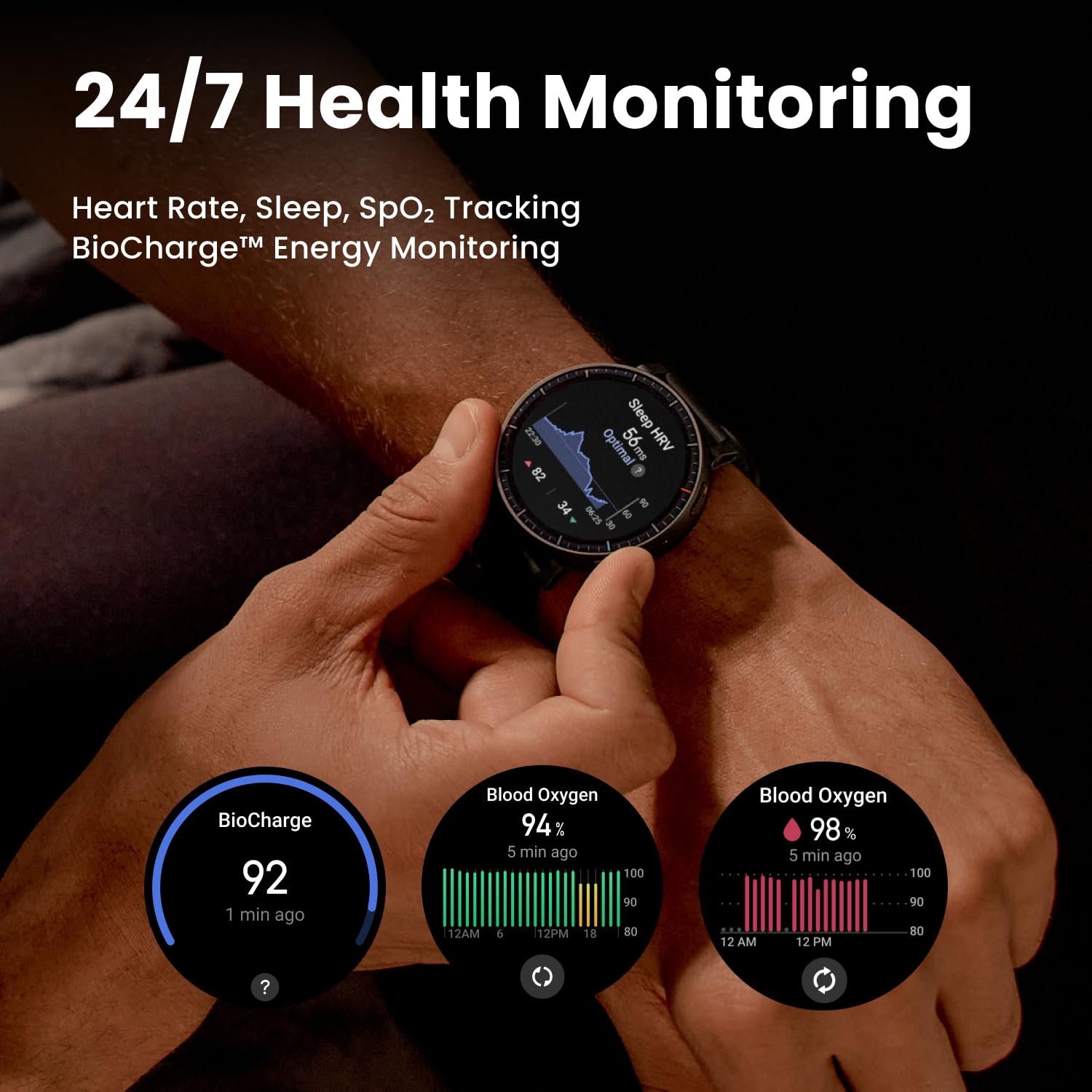 Amazfit Active Max Smart Watch 🏃‍♂️ 1.5″ AMOLED GPS Fitness & Sport Smartwatch with 25-Day Battery