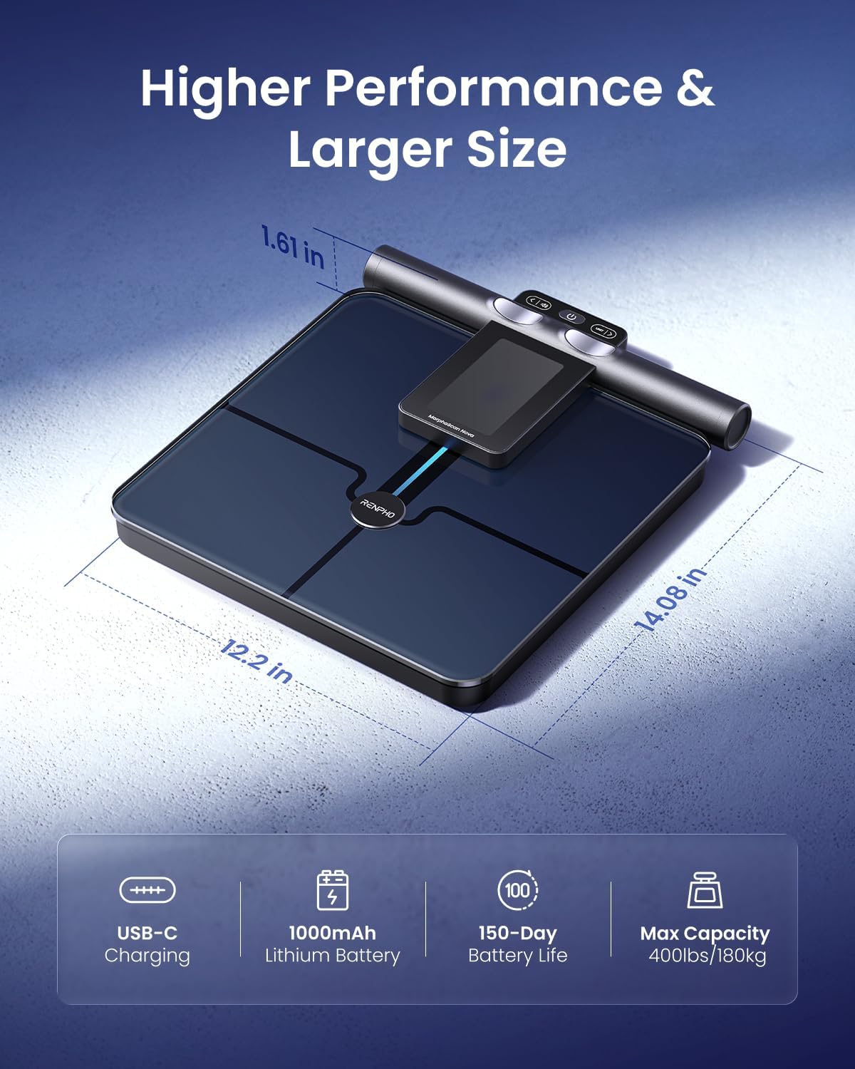 RENPHO Smart Body Composition Scale (HSA/FSA Eligible) – Track Weight, Body Fat & Muscle