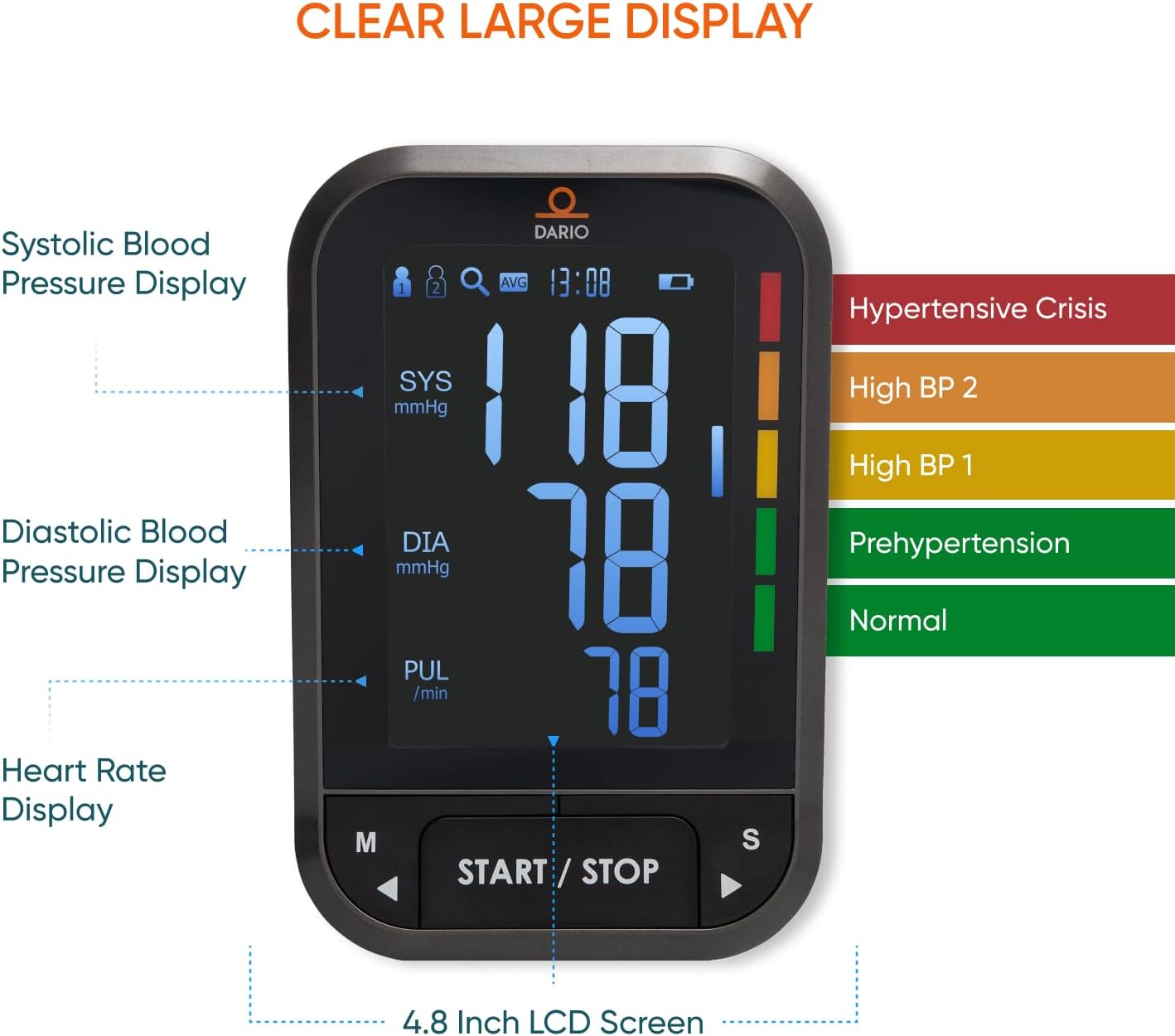 Dario Blood Pressure Monitor for Home Use Gen2 - HSA/FSA Eligible