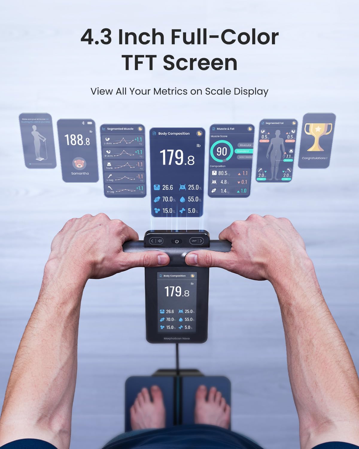 RENPHO Smart Body Composition Scale (HSA/FSA Eligible) – Track Weight, Body Fat & Muscle