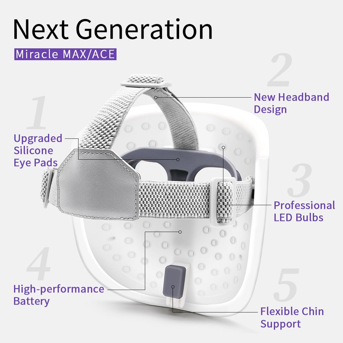 Hime Sama LED Face Mask, 8 Color LED Mask for Face Skin Care - HSA/FSA Eligible