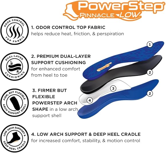 PowerStep Pinnacle Low Arch Support Insoles for Plantar Fasciitis Relief - HSA/FSA Eligible 
