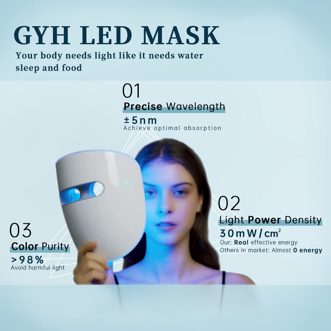 GYH 8-Color LED Face Mask Light Therapy for Anti-aging & Skin Care - HSA/FSA Eligible