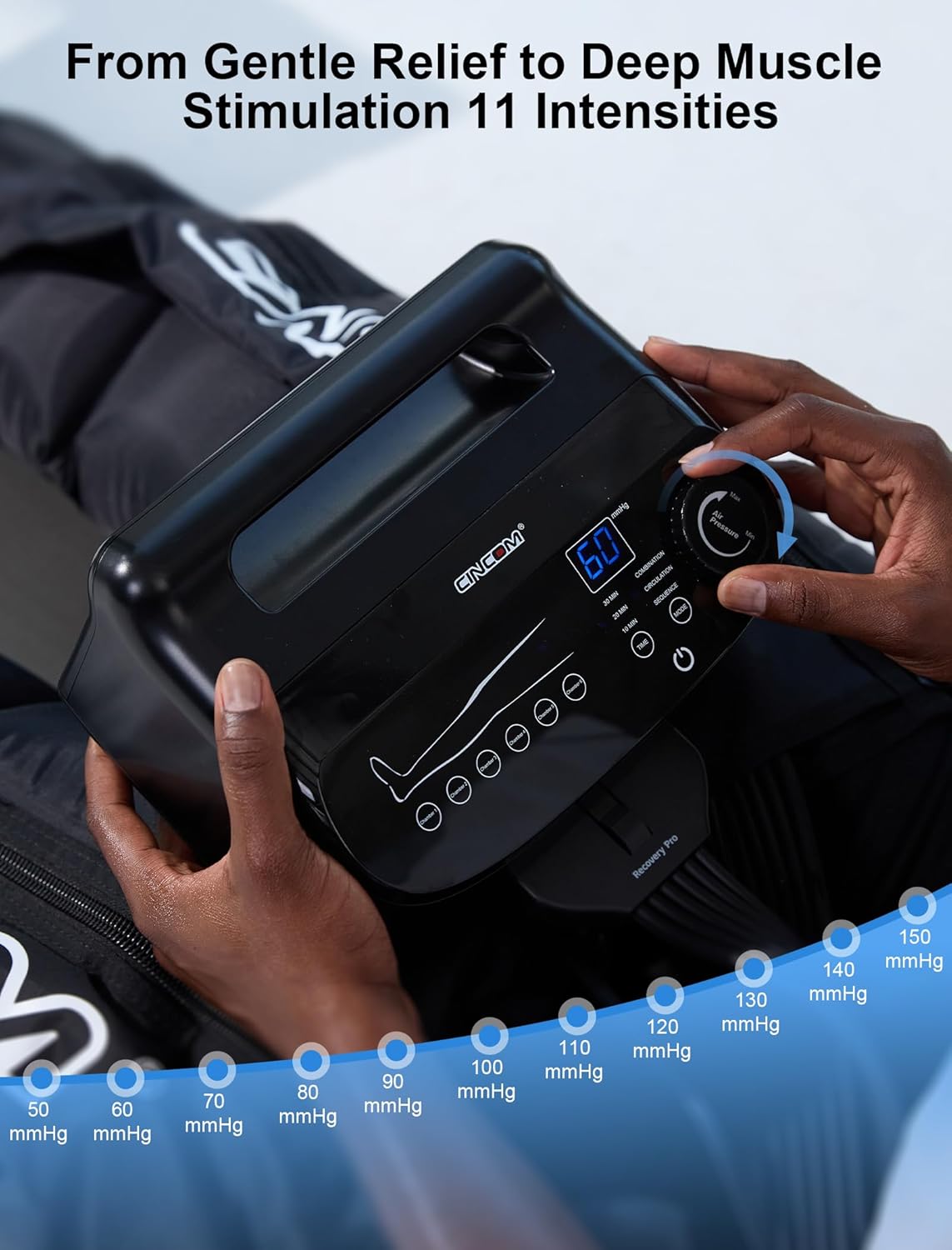 CINCOM Air Compression Recovery System - HSA/FSA Eligible