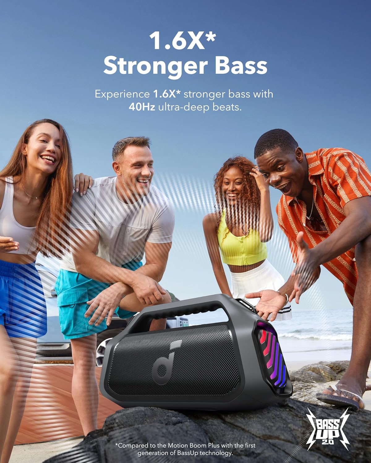 140W Waterproof Bluetooth Speaker 🔊 Soundcore Boom 2 Plus for Outdoor, Camping & Parties