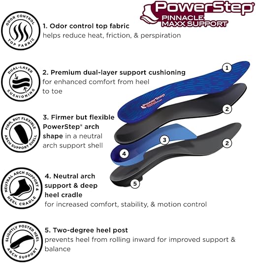 PowerStep Pinnacle Maxx Orthotic Insoles Arch Support for Plantar Fasciitis & Flat Feet - HSA/FSA Eligible