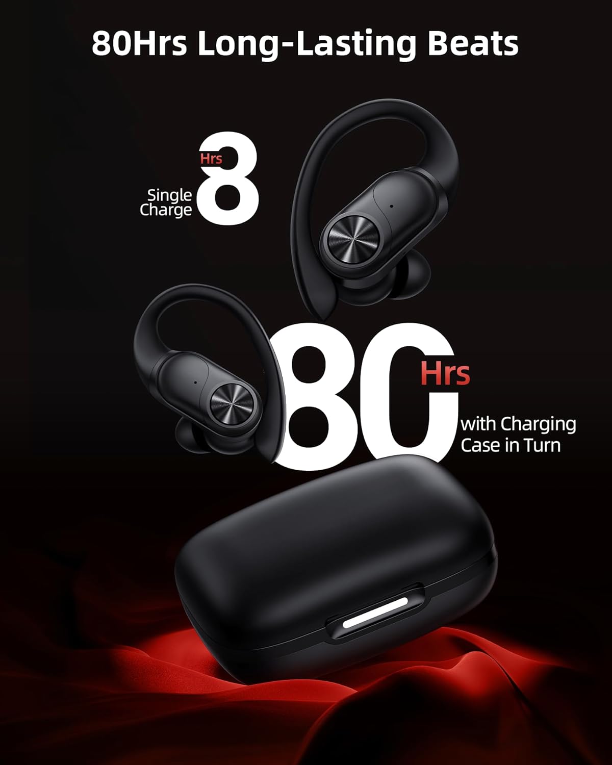  PocBuds Bluetooth Wireless Earbuds Bluetooth Headphones with 80 Hrs Playtime & IPX7 Waterproof