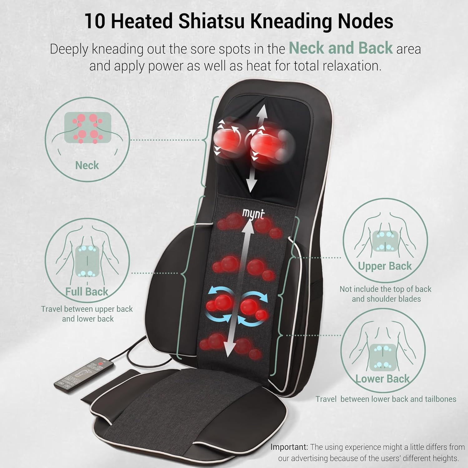 Mynt Shiatsu Neck and Back Massager for Chair - HSA/FSA Eligible 