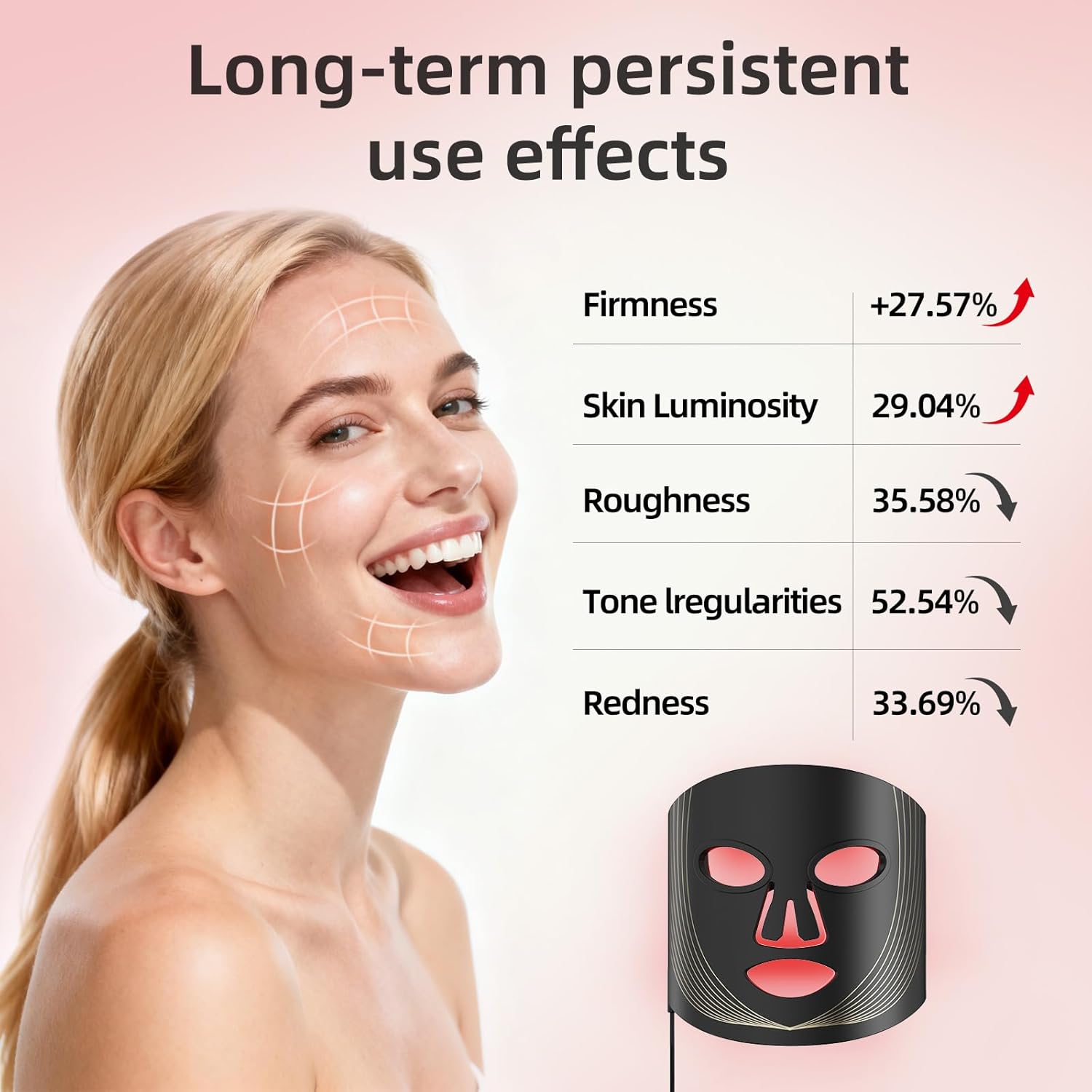 Hsaiiae LED Light Therapy mask (FM-02) - HSA/FSA Eligible