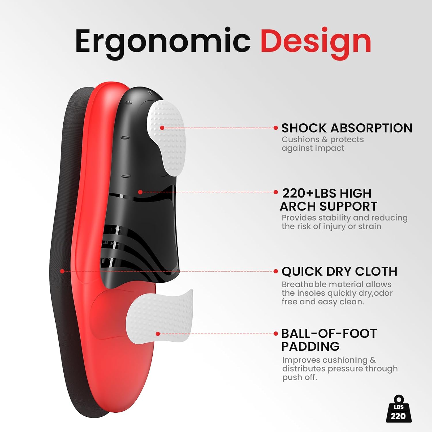 Kimihome Plantar Fasciitis Insoles – High Arch Support Orthotic Shoe Inserts 👟HSA/FSA Eligible 