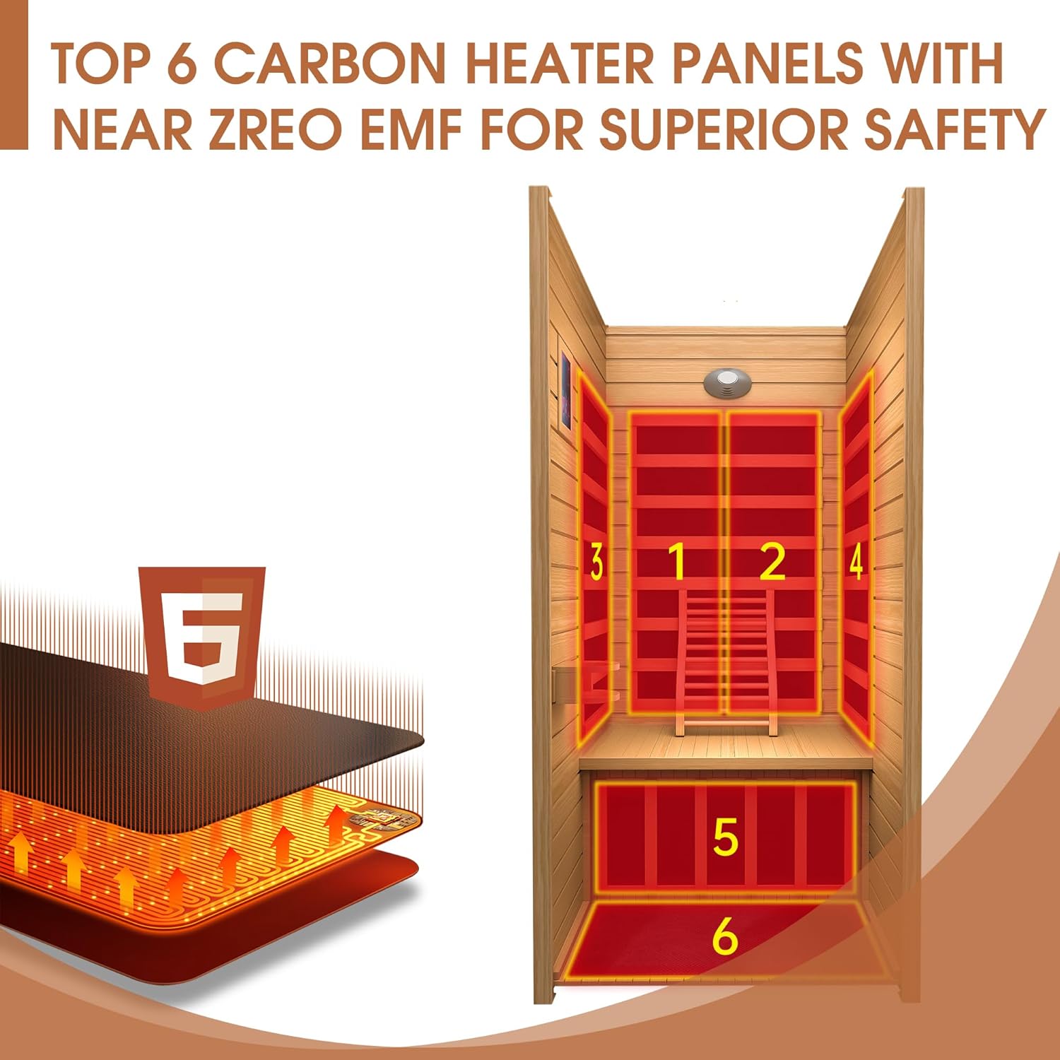 springspa Far Infrared Sauna, Low EMF 1 Person Sauna, Indoor Canadian Hemlock Wood Home Dry Saunas Room with 1400W, 9 Chromo Therapy Lights, Bluetooth, LCD Control Panel for Home and Gym Use