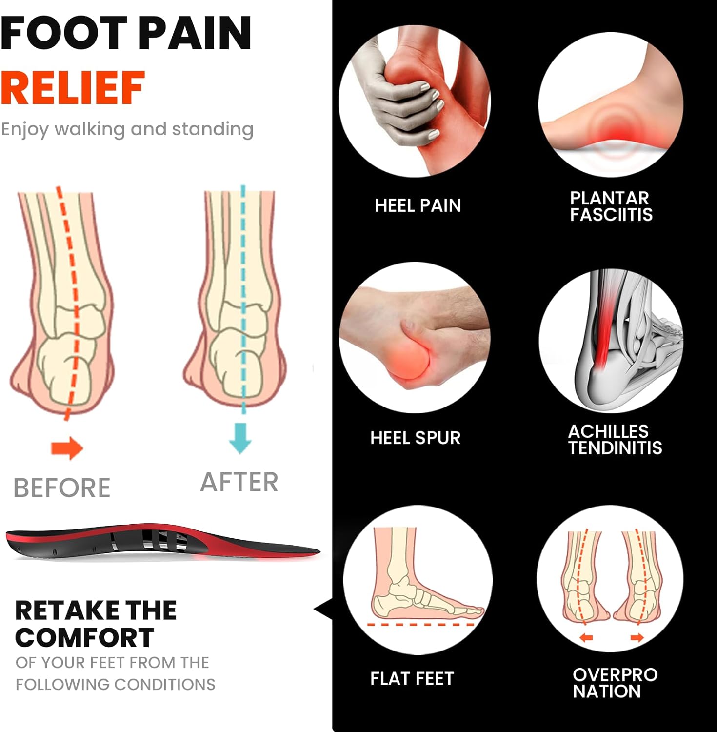 Kimihome Plantar Fasciitis Insoles – High Arch Support Orthotic Shoe Inserts 👟HSA/FSA Eligible 