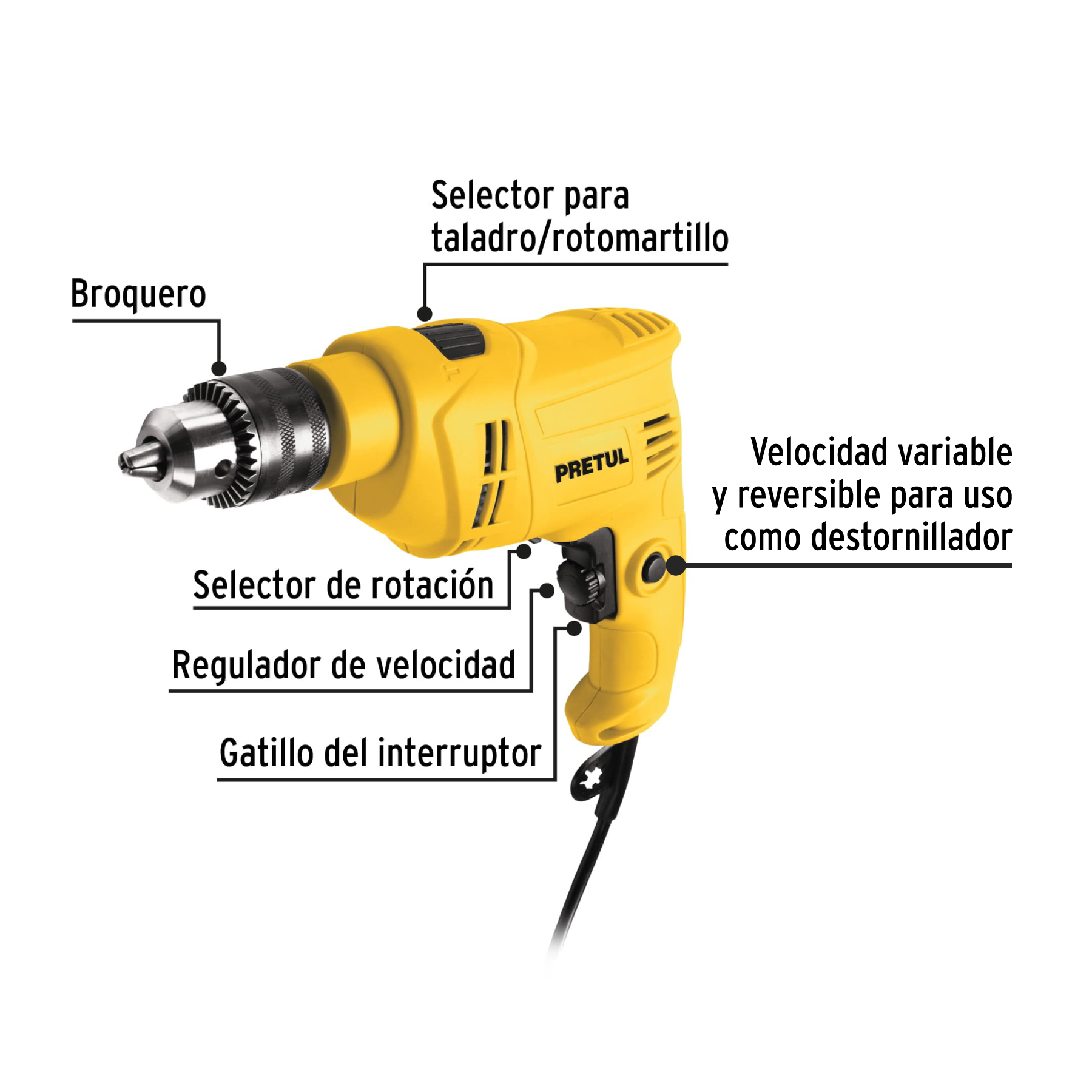 Rotomartillo 1/2", 550 W, Pretul