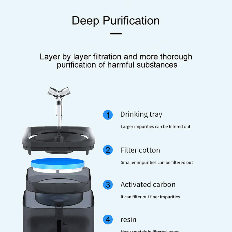 2L Automatic Pet Drinking Fountain Dog Water Dispenser