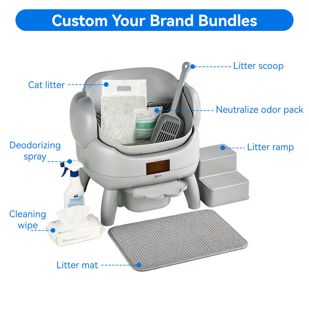 Automatic Self-Cleaning Cat Litter Box