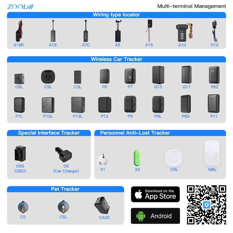 Special WiFi Waterproof Magnetic Dog Tracking Collar