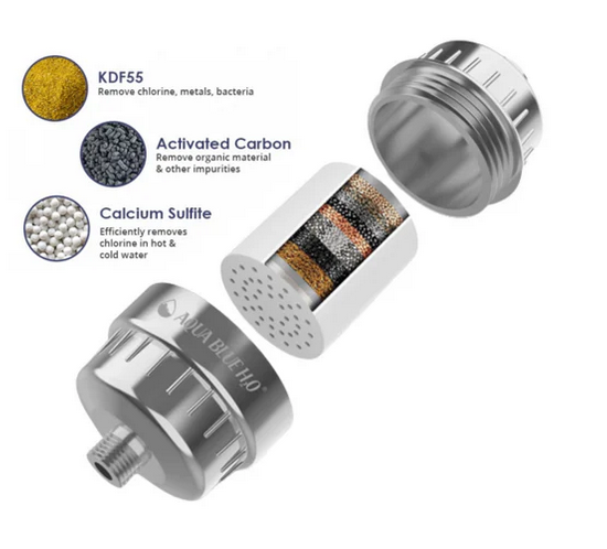 Shower filter cartridge Aqua Blue H20 Water Filter Cartridge replacement SF650CR