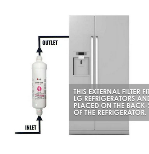 ADQ73693903 LG Fridge External Inline Water Filter - ADQ73693901
