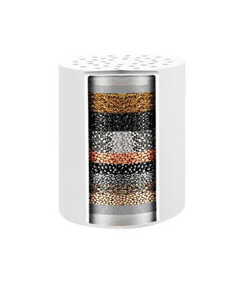 Shower filter cartridge Aqua Blue H20 Water Filter Cartridge replacement SF650CR