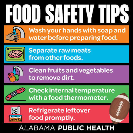 Food Safety Tips Digital Guide