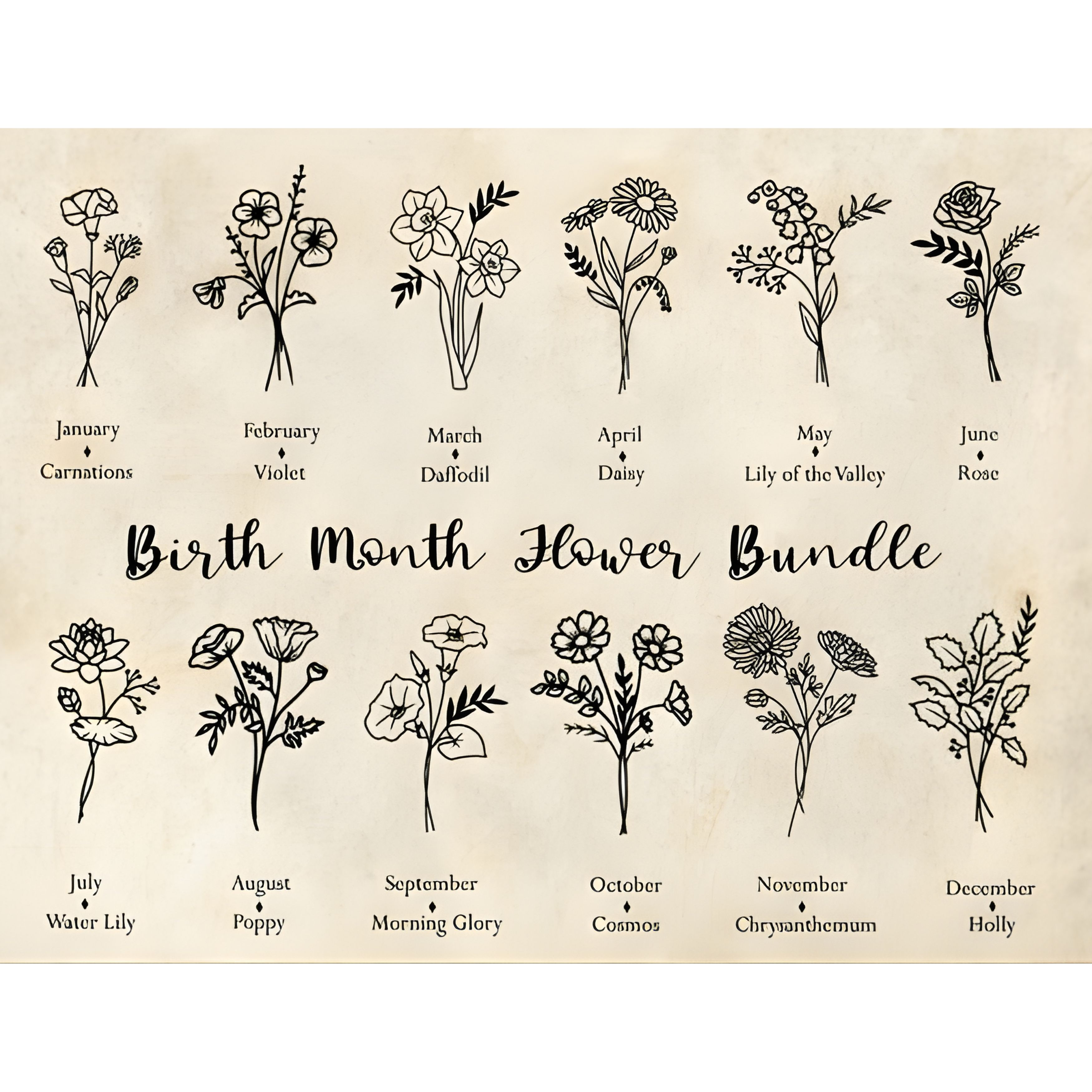  Personalized Jewelry Travel Case – Custom Birth Flower Jewelry Box, Bridesmaid Gift, Sturdy Leatheretta Organizer