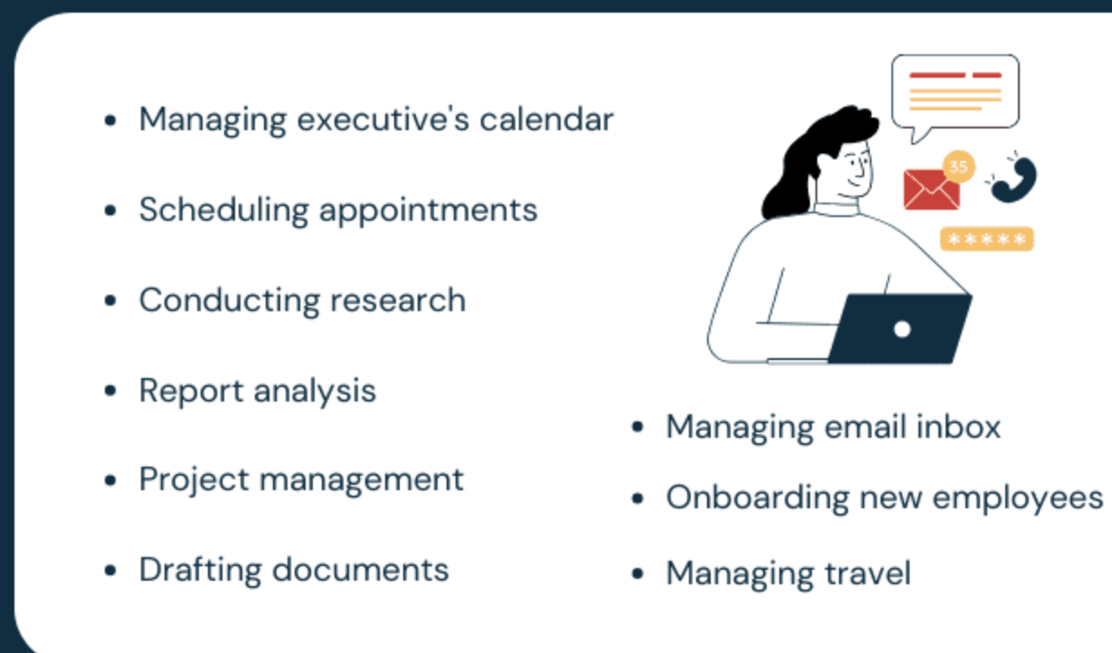 Executive Assistant Booking