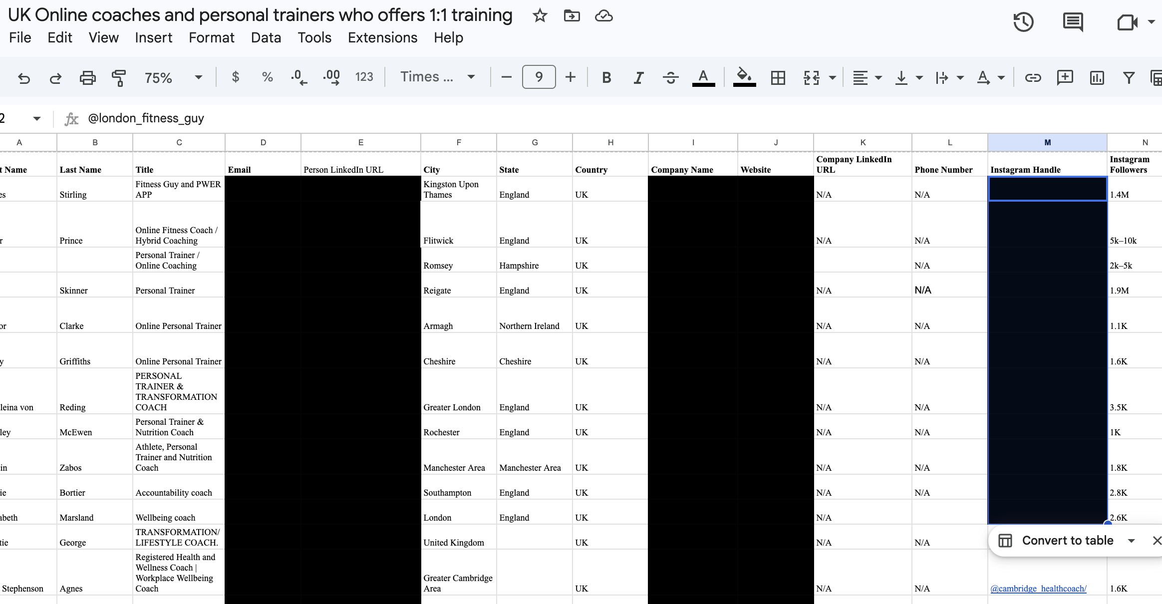 B2B, B2C LEAD GENERATION
