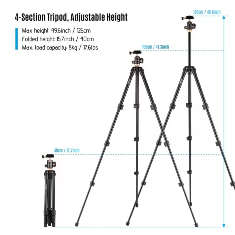 TRIPOD 360°
