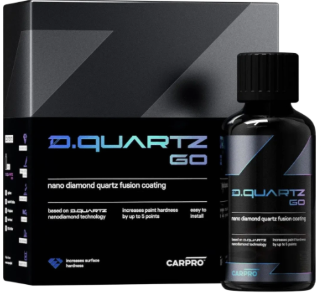 Lackskyddsbehandling - CARPRO Ceramic