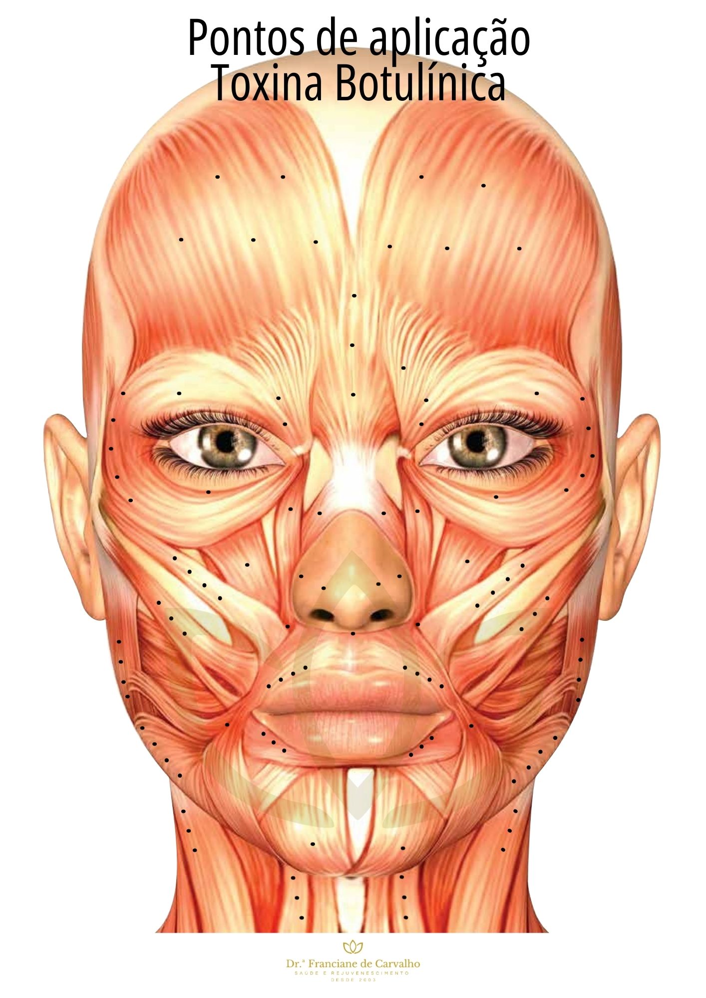 Botox & Filler Treatment