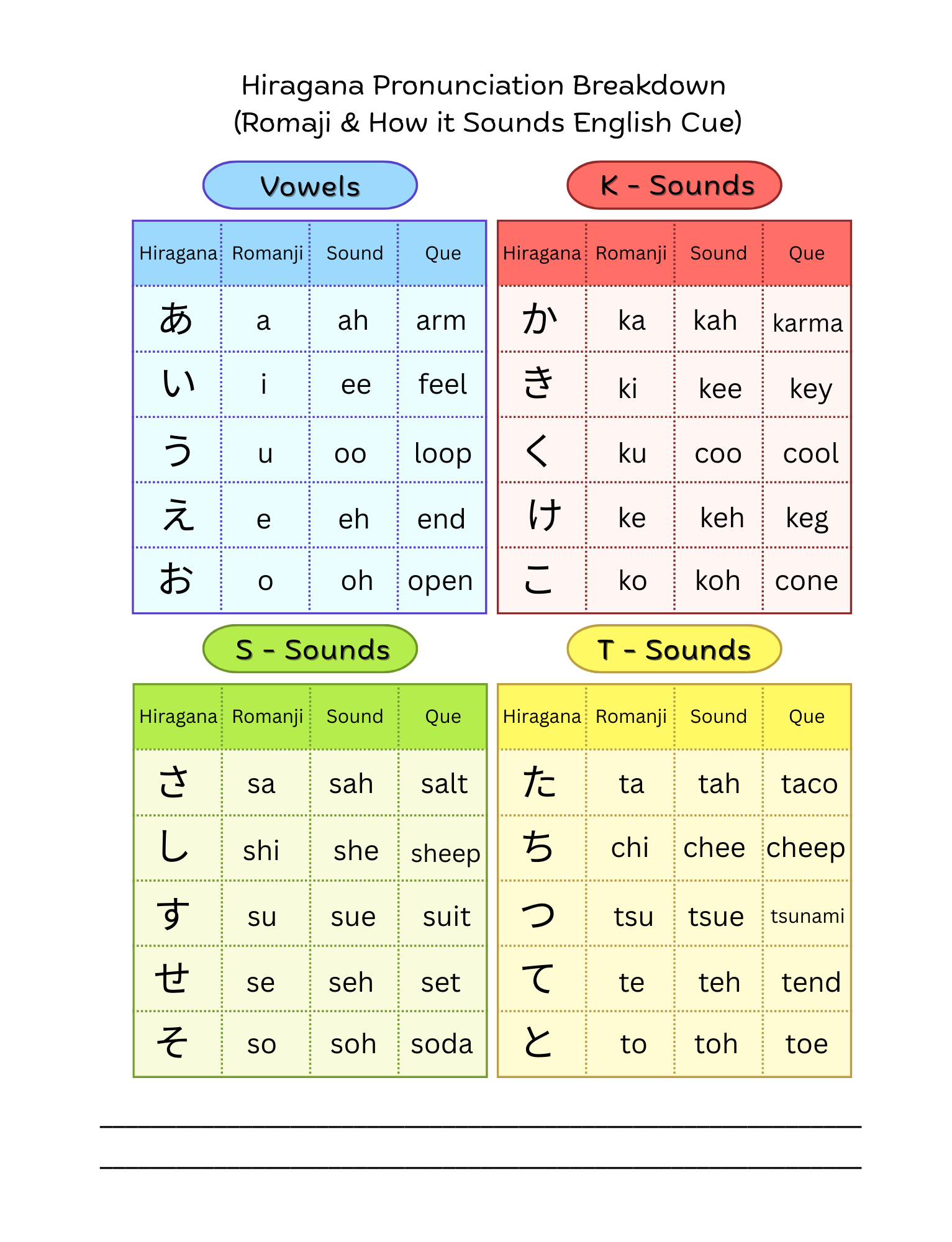 Planner Companion Workbook -- Coming Soon!