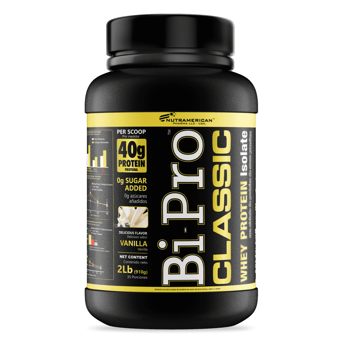 Proteina Aislada Bipro Classic 2 Lbs