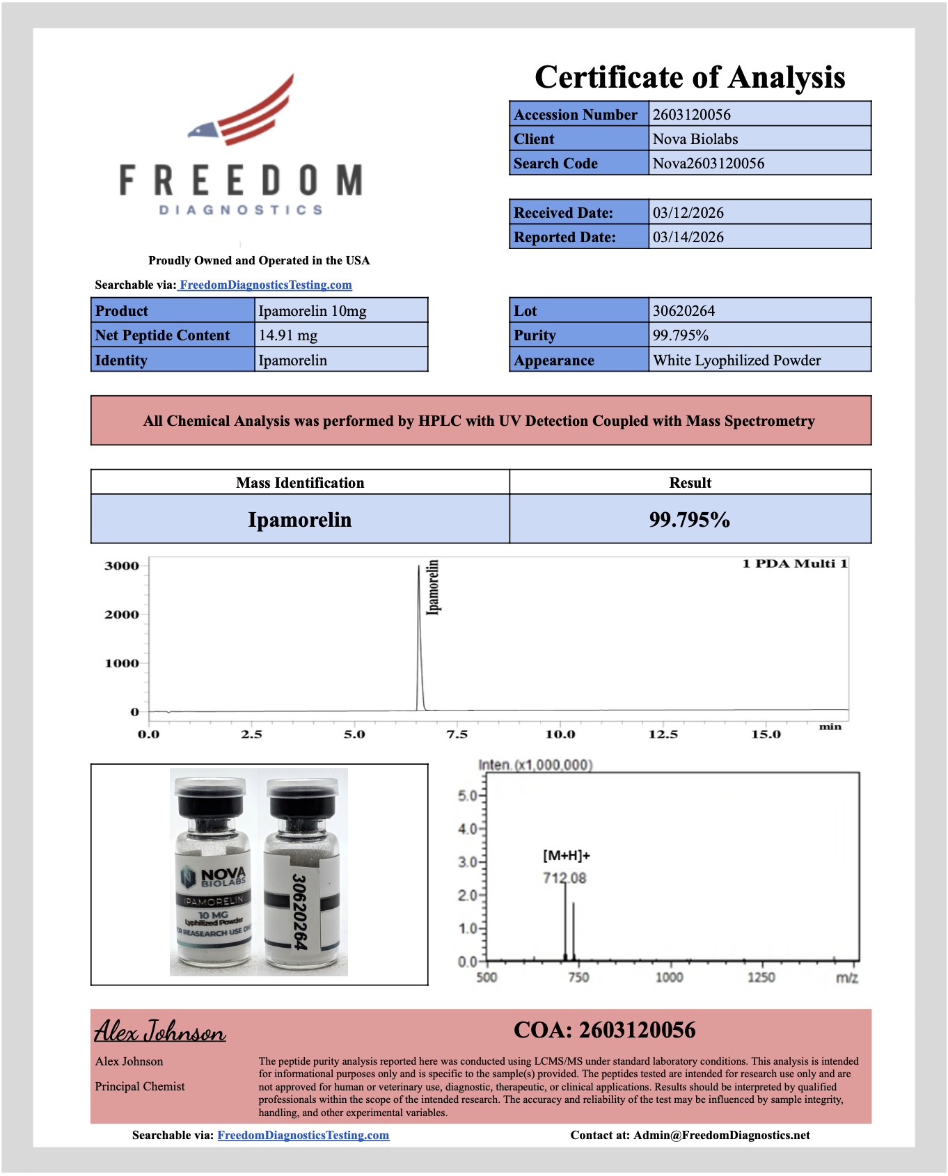 Ipamorelin 10mg Lyophilized Powder