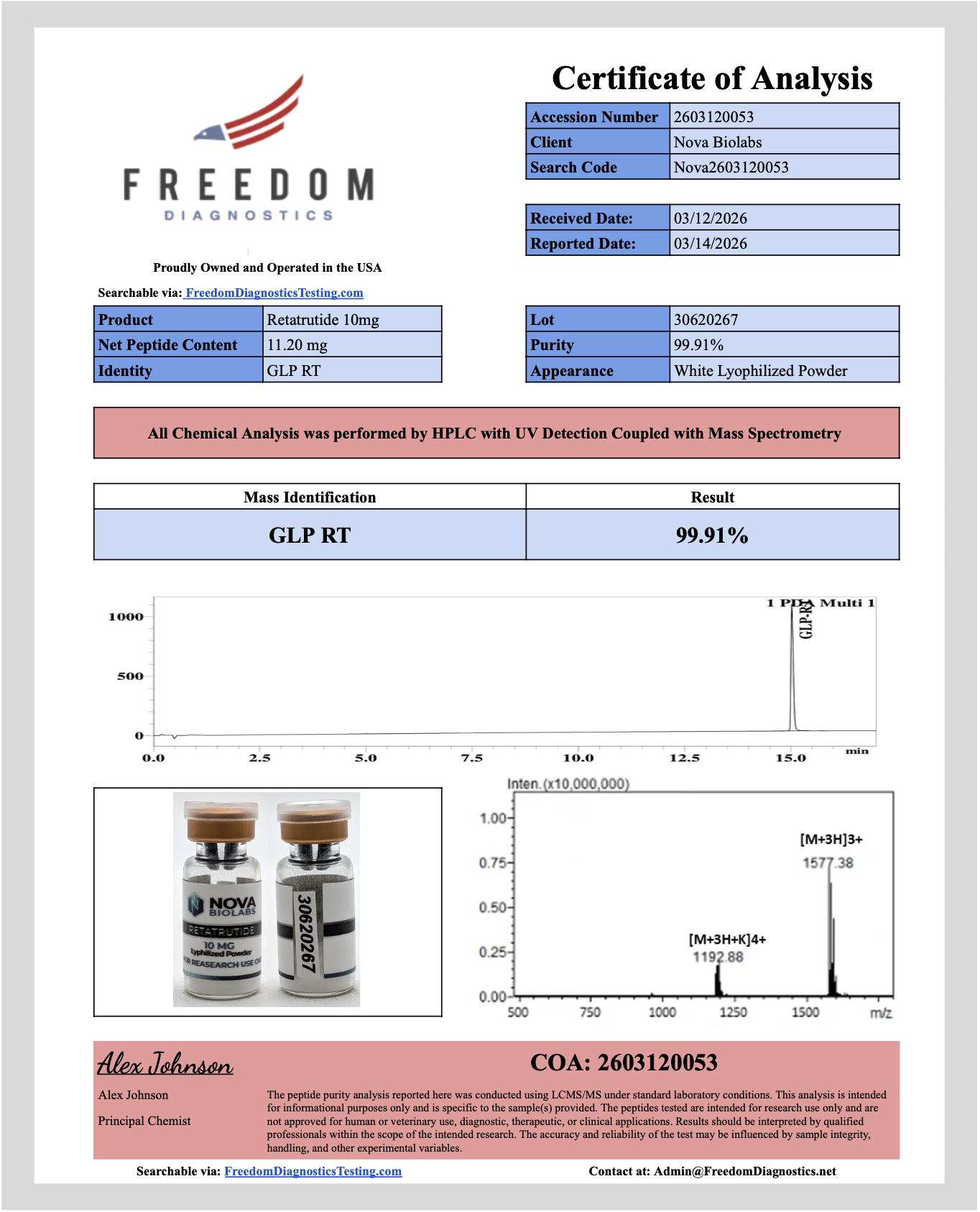 Retatrutide 10mg Lyophilized Powder