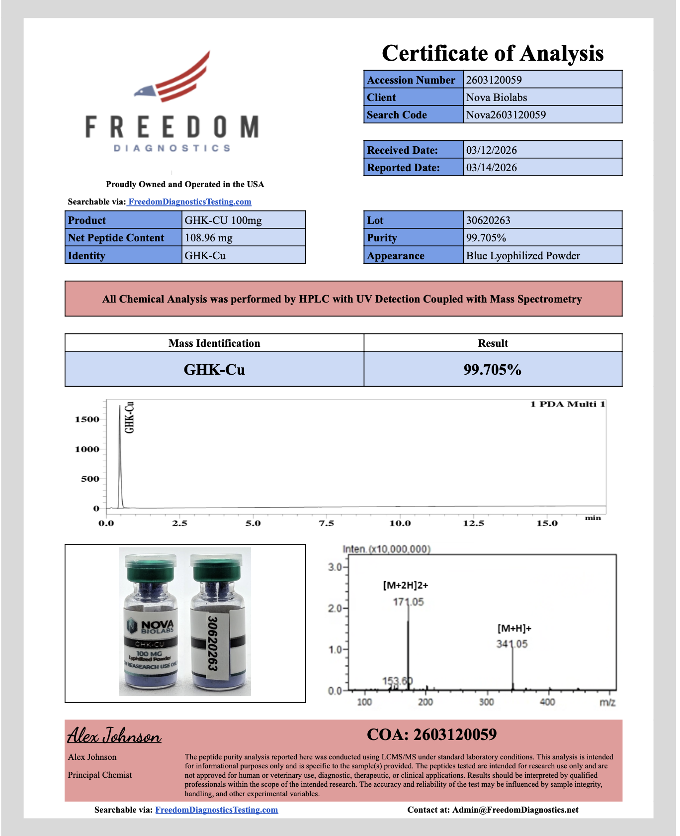 GHK-CU 100mg Lyophilized Powder