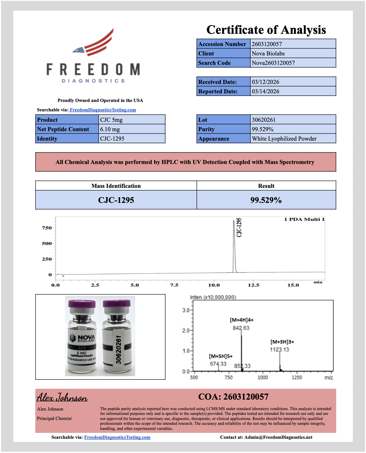 CJC-1295 5mg Lyophilized Powder