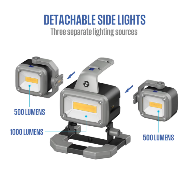 Westinghouse 2000 Lumen LED Rechargeable Work Light