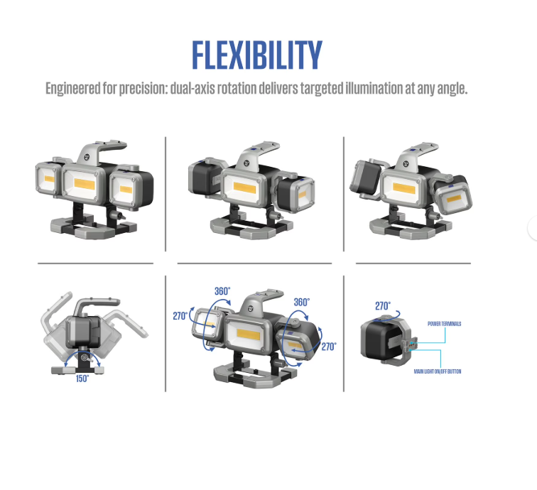 Westinghouse 2000 Lumen LED Rechargeable Work Light